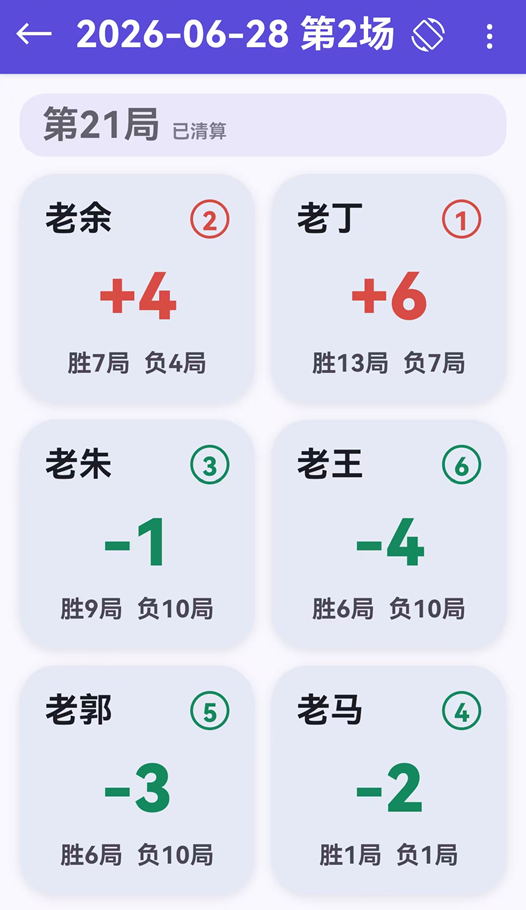 转蛋计分清算页截图